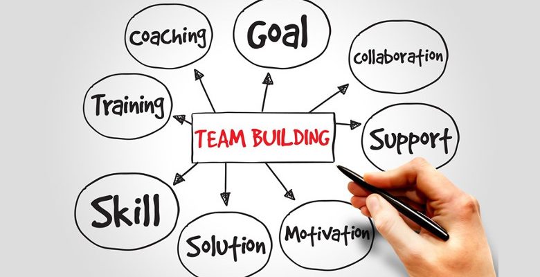 Quels sont les points essentiels pour réussir l’organisation d’un team building ?